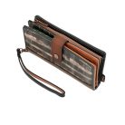 Anekke női pénztárca-Pénztárca