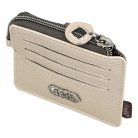 Anekke női pénztárca-Pénztárca